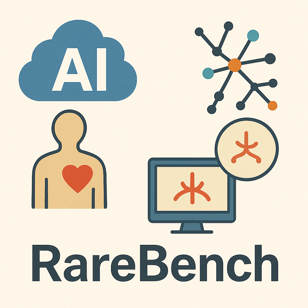 RareBench